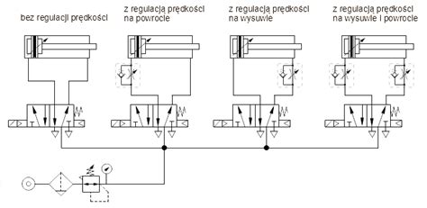 Schemat działania pneumatycznego mechanizmu spłuczki