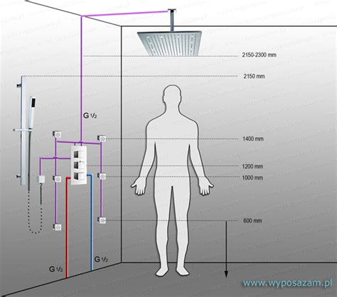 Schemat montażu podtynkowego V-BOX w ścianie