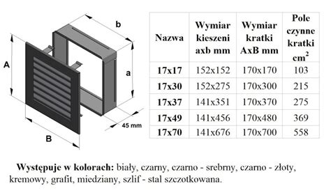Schemat przedstawiający różne wymiary kratek wentylacyjnych