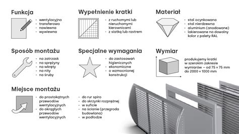 Przykłady różnych kolorów i wzorów kratek wentylacyjnych dostępnych w RAMEX
