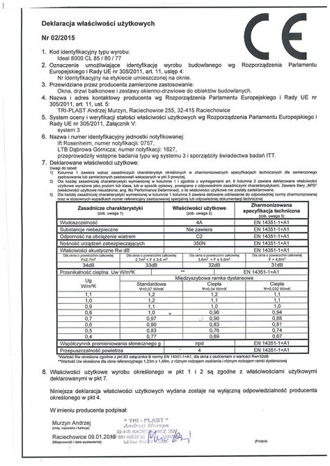 Certyfikat TÜV dla zaworu bezpieczeństwa