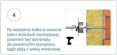 Montaż powierzchniowy kołka fasadowego