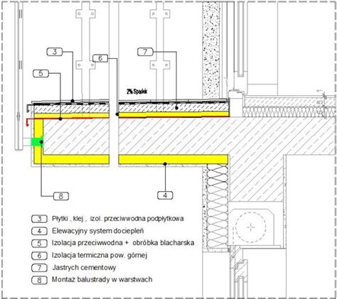 Schemat przekroju balkonu z warstwami izolacji i okładziny