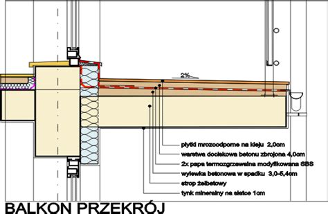 Przekrój przez warstwę spadkową balkonu z zaznaczonym spadkiem