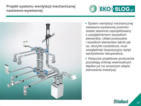 Przykładowy montaż kolana pionowego w systemie wentylacyjnym