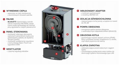 Schematyczny przekrój kotła gazowego z zaznaczonym wymiennikiem ciepła