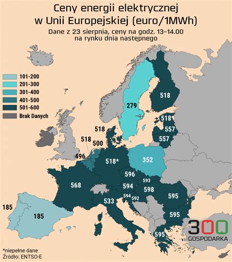 Mapka dopuszczeń podejść obliczeniowych w Europie