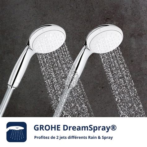 Schemat działania technologii Grohe DreamSpray