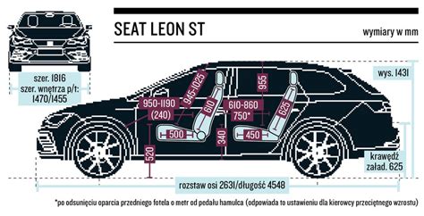 Schemat wymiarów Seat Leon hatchback