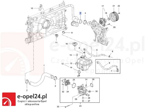 Schemat układu chłodzenia Opel Vectra C z zaznaczoną chłodnicą i przewodami