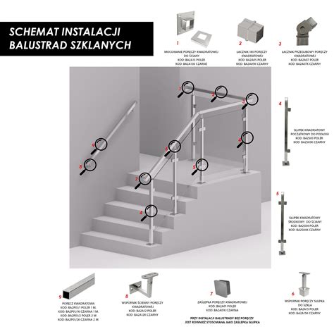 Schemat montażu francuskiej balustrady