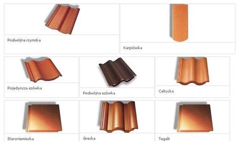 Przykłady różnych kształtów dachówek ceramicznych
