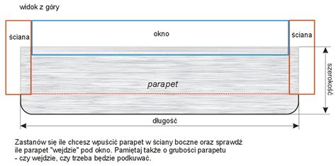 Schemat przygotowania wnęki okiennej pod montaż parapetu
