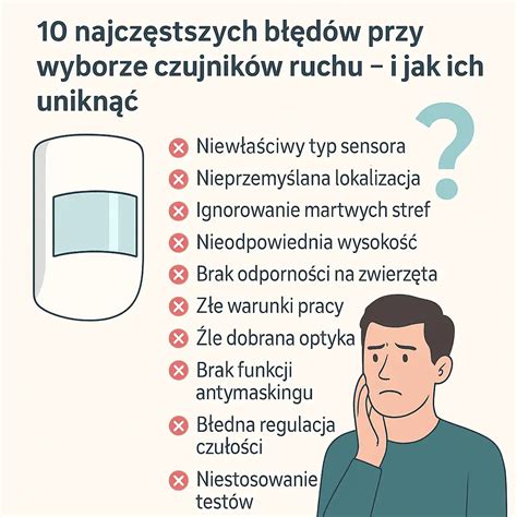 Diagram przedstawiający różne typy czujników ruchu i ich zasięg.