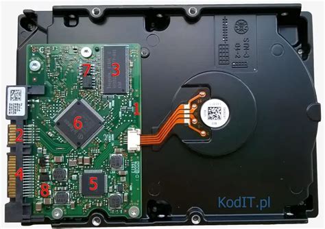 Ilustracja dysku twardego HDD
