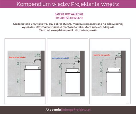 Schematyczny rysunek kompaktowej umywalki z zaznaczonymi wymiarami