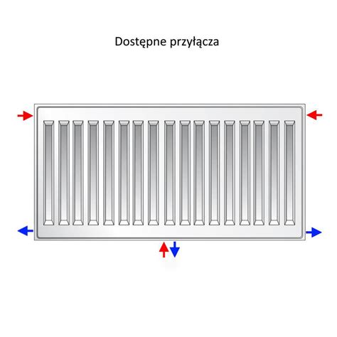 Schemat doboru mocy grzejnika