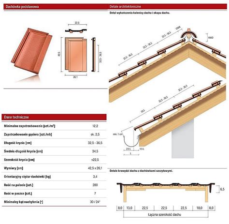 Dachówka ceramiczna typu 