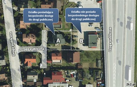 Mapa pokazująca różne rodzaje dostępu do drogi: bezpośredni, przez działkę sąsiada, przez drogę wewnętrzną