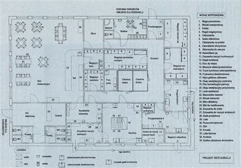 Schemat rozmieszczenia pomieszczeń sanitarnych w zakładzie pracy