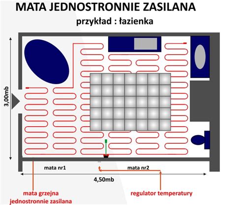 Schemat działania maty grzewczej pod kostką brukową