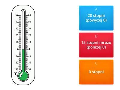 Termometr pokazujący różnicę temperatur na grzejniku