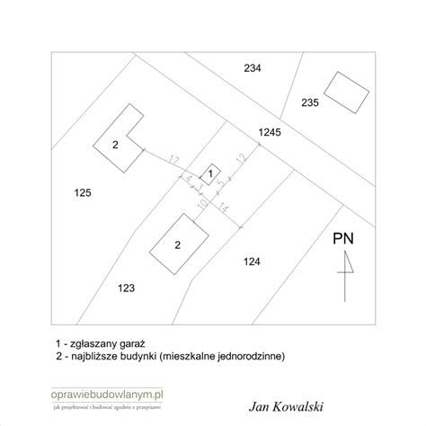 Schemat procedury zgłoszenia budowy garażu