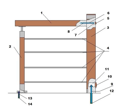elementy balustrady drewnianej