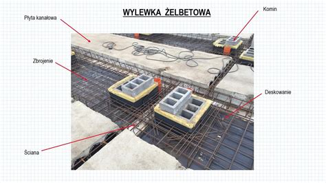 Porównanie wzmocnienia stropu: podwojona belka vs. wylewka żelbetowa
