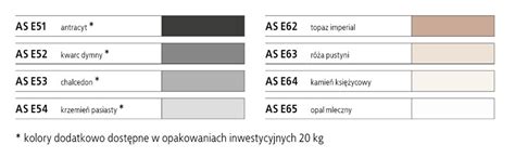 Wzornik kolorów gresów szkliwionych