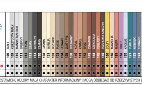 Przykładowa paleta kolorów renowatorów do fug