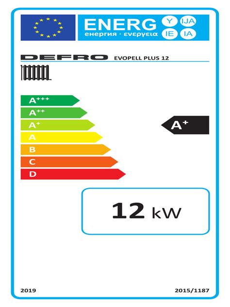 Przykładowa etykieta energetyczna bojlera