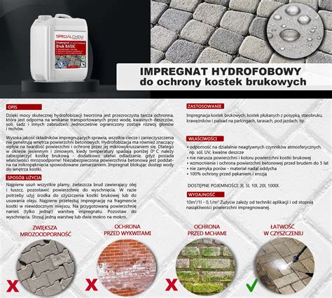Próbka cegły przed i po impregnacji
