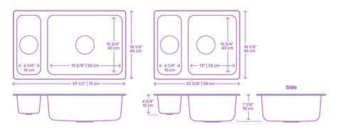 Kitchen cabinet dimensions and sink cutout guide
