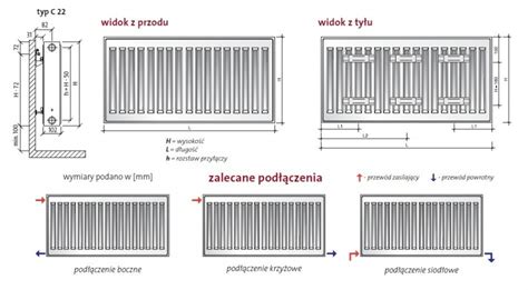 Schematyczny rysunek grzejnika płytowego typu C22, pokazujący dwie płyty i dwa wymienniki ciepła.