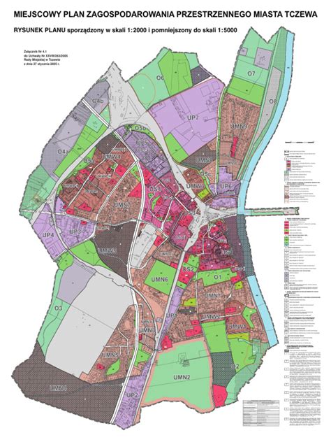 Schemat przedstawiający jak Miejscowy Plan Zagospodarowania Przestrzennego wpływa na proces budowlany