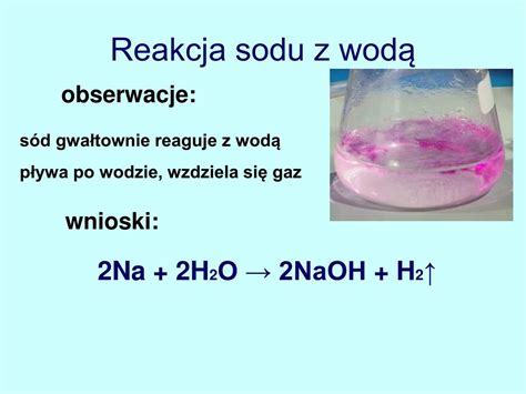 schematyczne przedstawienie reakcji sody oczyszczonej i octu w odpływie