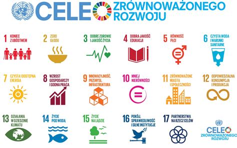 Cele zrównoważonego rozwoju Grupy Knauf