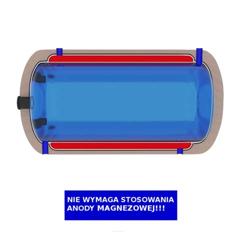 Bojler dwupłaszczowy poziomy ERMET