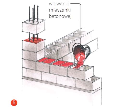 Schemat układania pustaków betonowych z uwzględnieniem mostków termicznych