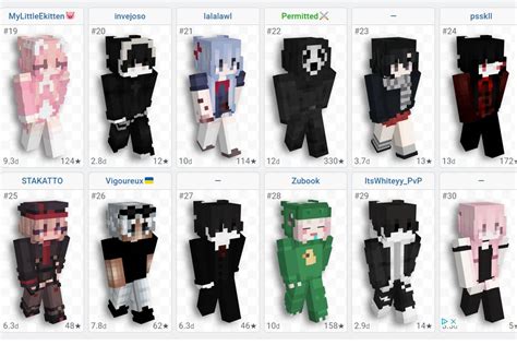 Ilustracja przedstawiająca różne przykładowe skiny postaci do Minecraft
