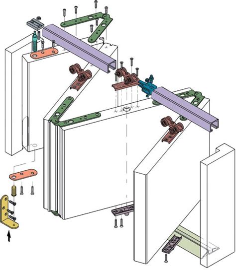 diagram systemu prowadnic drzwi składanych