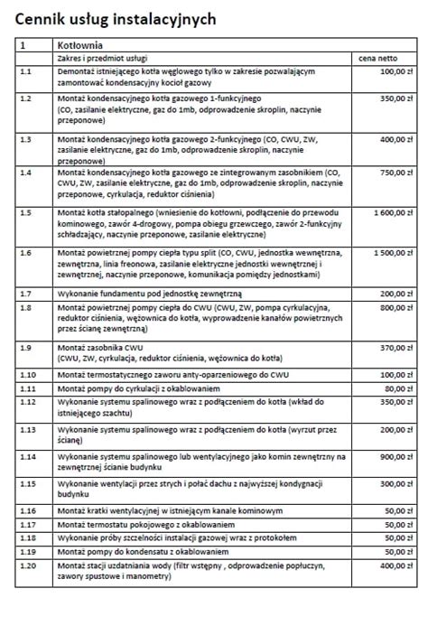 Cennik usług hydraulicznych - przykładowe ceny