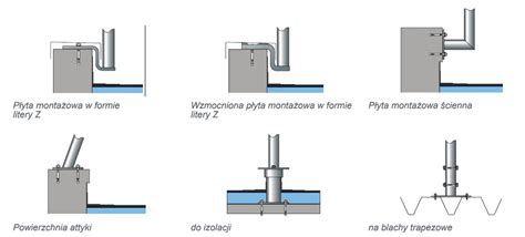 Schemat montażu słupków balustrady zewnętrznej