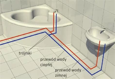 schemat instalacji wodnej z zaworem czerpalnym