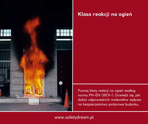 Schemat klasyfikacji reakcji na ogień materiałów budowlanych