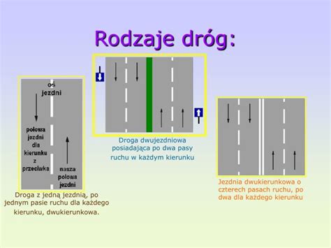 Droga dwupasowa zwężająca się do jednego pasa