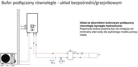 Schemat podłączenia syfonu podtynkowego pionowego