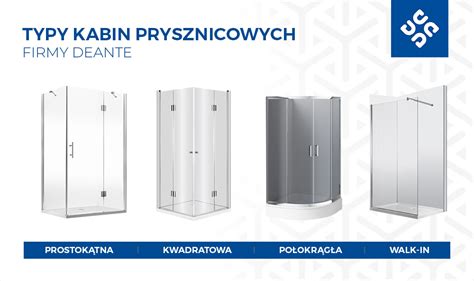 Różne typy kabin prysznicowych
