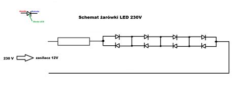 Schemat działania wallwashera LED